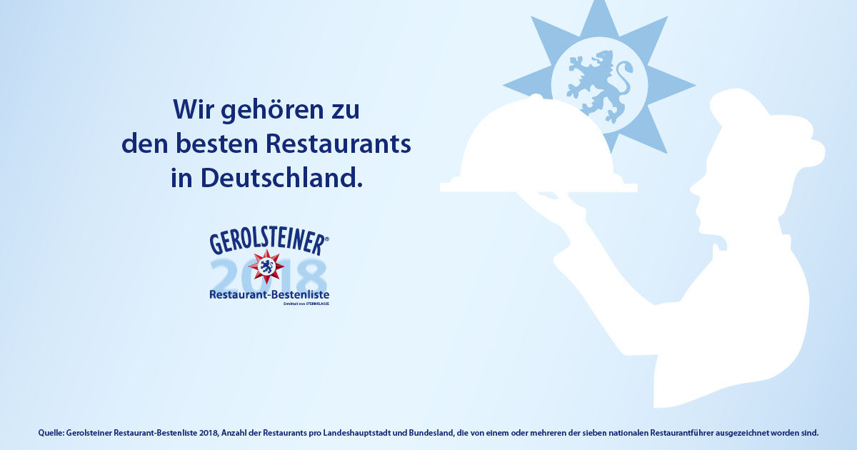 Restaurant Bestenliste